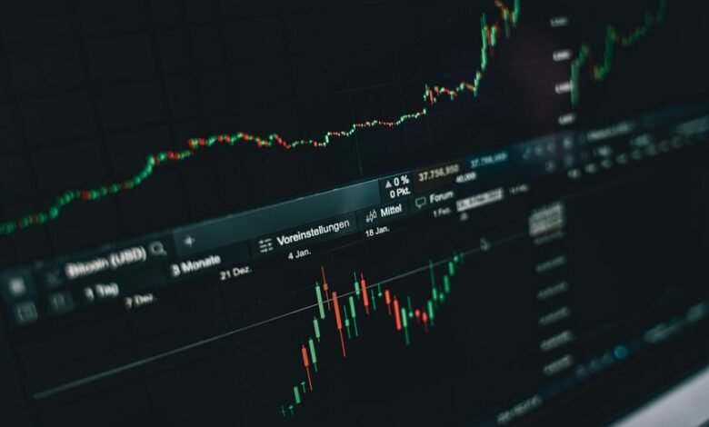 stock market predictions 2025