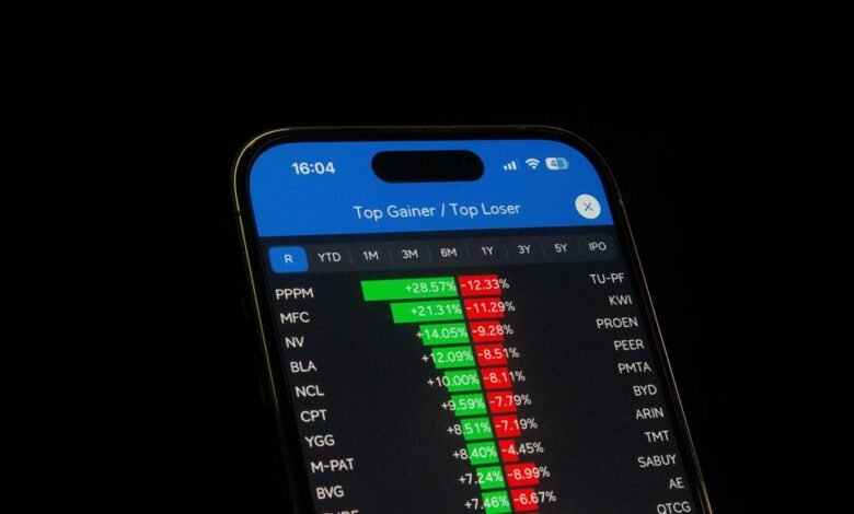 top 2025 investment picks