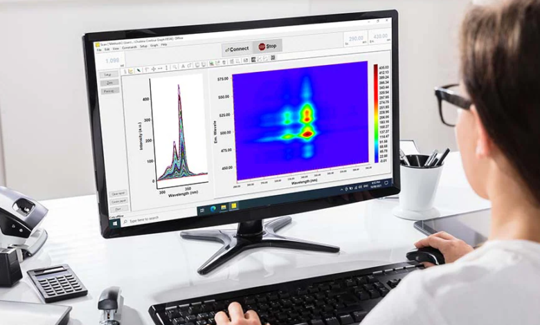 Understanding the Fluorescence Spectrophotometer