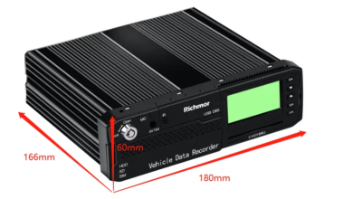 Enhancing Vehicle Security with 12ch AI ADAS DMS BSD Hybrid Mobile NVR,