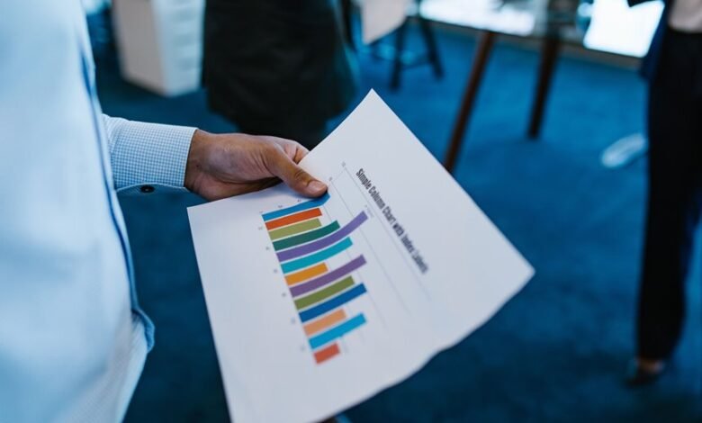 advanced connectivity assessment identifiers and ips