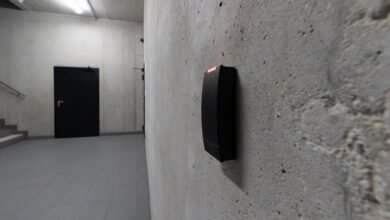 secure access control report ids