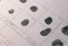 secure access monitoring summary