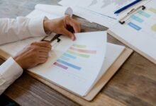 secure connectivity assessment ids listed