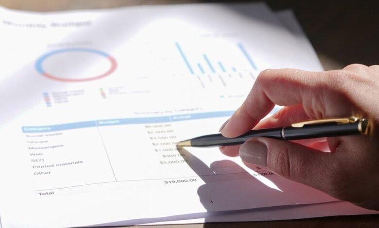 system reliability evaluation identifiers listed