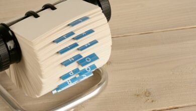 unified network compliance records identifiers ips