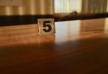 unified security compliance multiple phone numbers